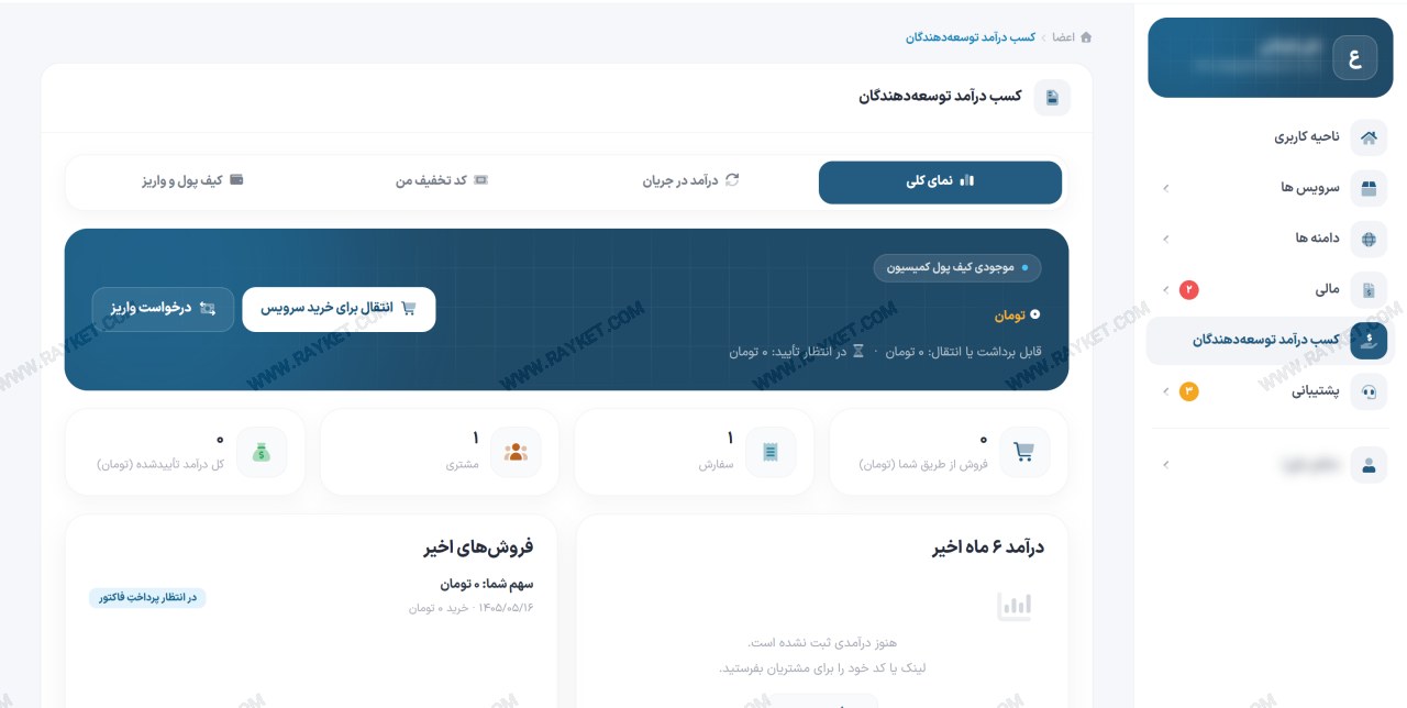 پنل کسب درآمد توسعه‌دهندگان در ناحیه کاربری رایکت