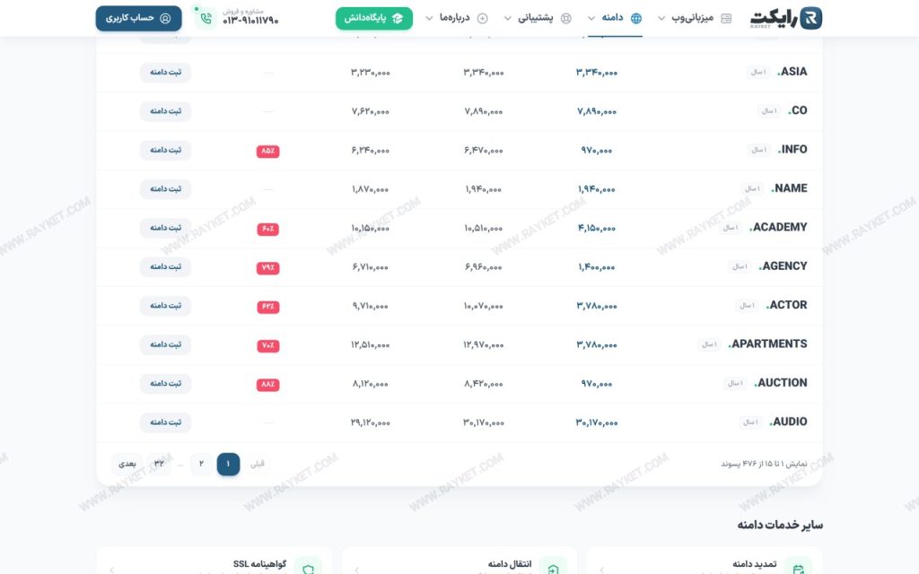 جدول تعرفه پسوندهای دامنه در سایت رایکت