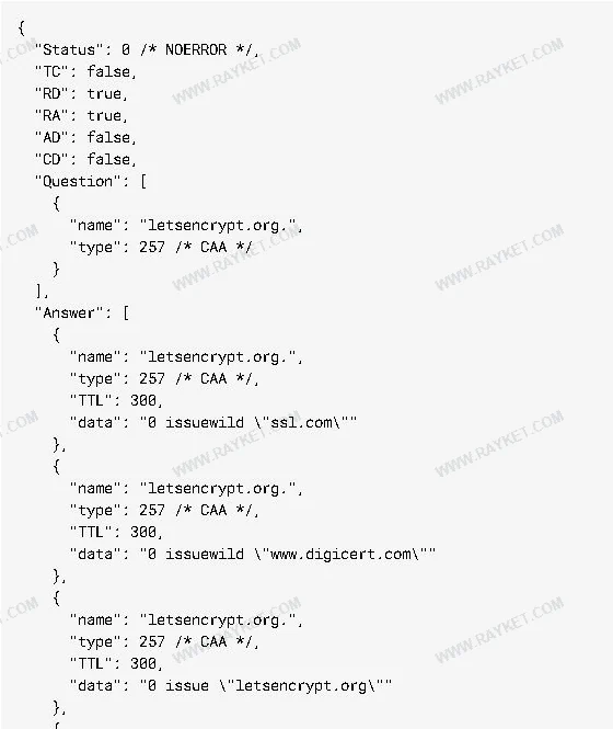 بخشی از پاسخ واقعی CAA دامنهٔ عمومی letsencrypt.org در Google Public DNS شامل Status صفر و رکوردهای issue و issuewild